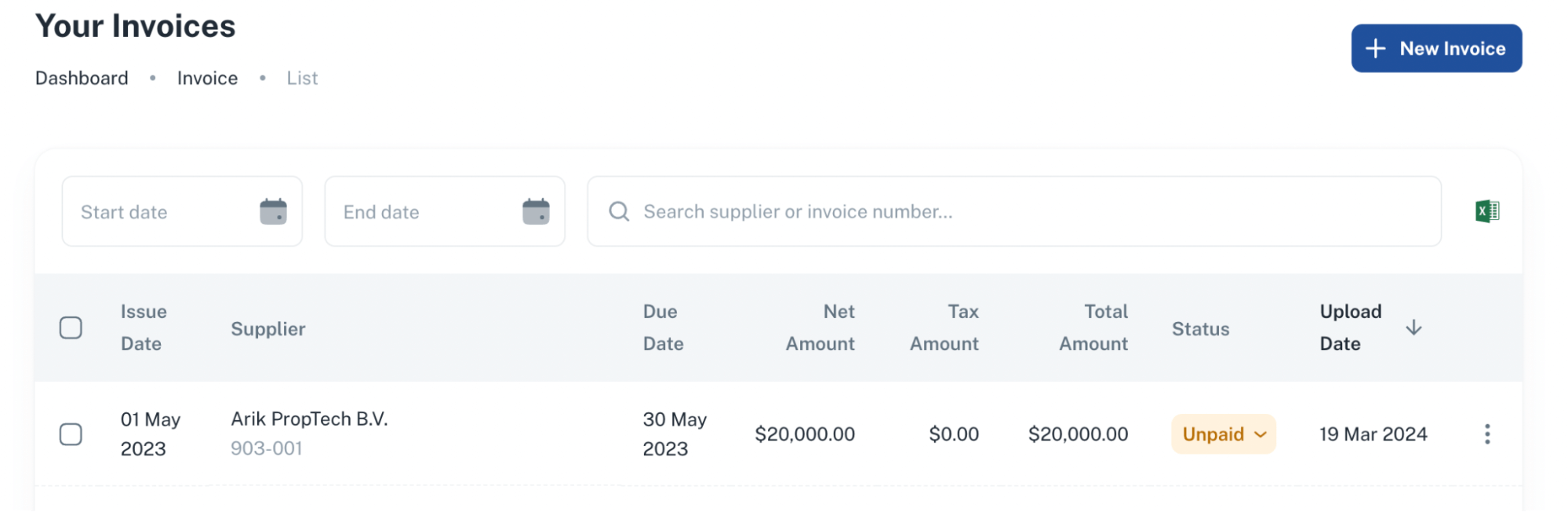 Smart Clerk Dashboard - Review Data